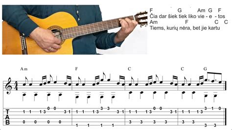 Schema, vaizduojanti gitaros grifo pozicijas akordams
