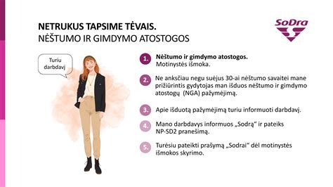 Laiko intervalas tarp gleivių kamščio pasišalinimo ir gimdymo