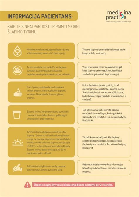 Infografika, kaip teisingai surinkti šlapimo mėginį tyrimui