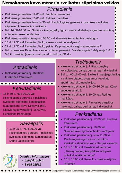 Sveikatos ir gimimo mėnesio sąsajos