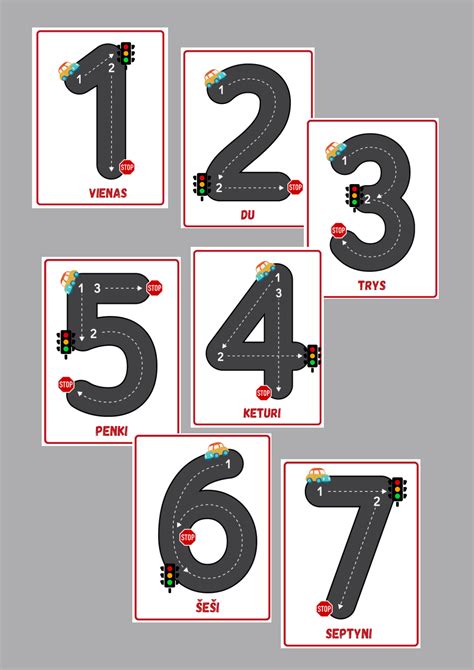 Infografika su skaičių reikšmėmis numerologijoje