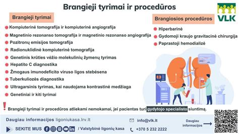 infografika, iliustruojanti įvairius ginekologinius tyrimus ir procedūras