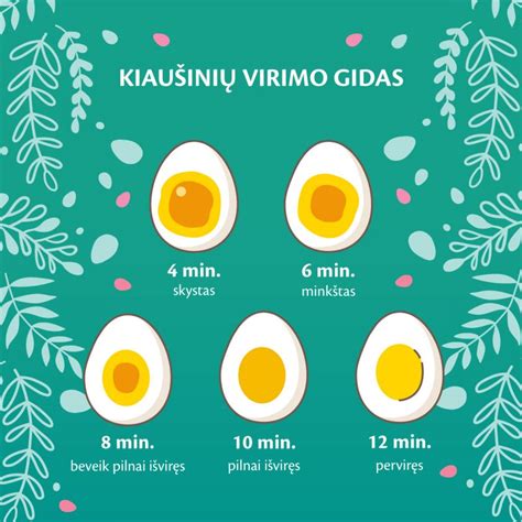 Procesas, kaip virti kiaušinį be lukšto