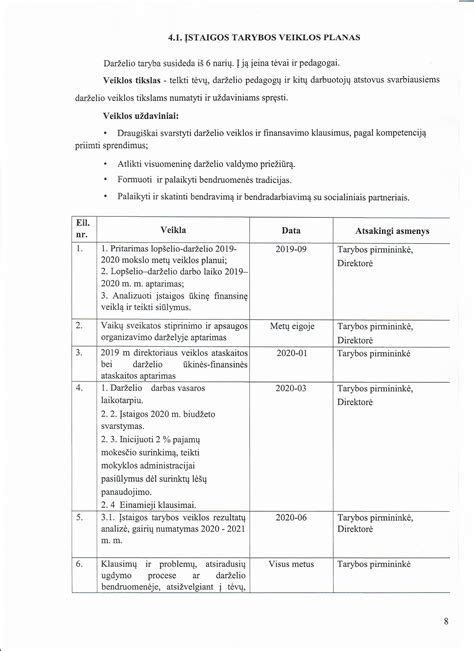 vaikų darželio veiklos planavimas