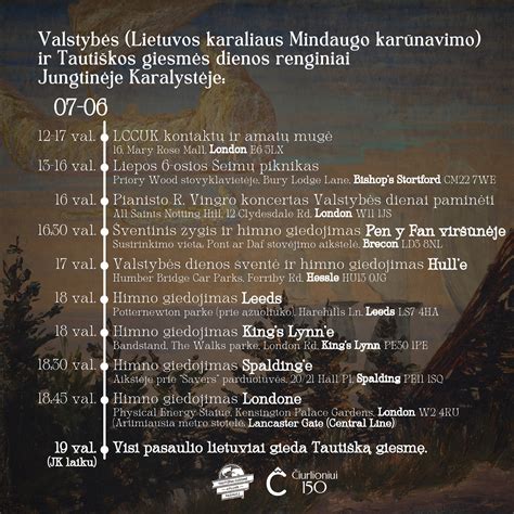 simbolinis atvirukas jungtinės karalystės lietuvių bendruomenei