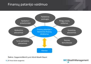 Teisinės konsultacijos ir verslo valdymas