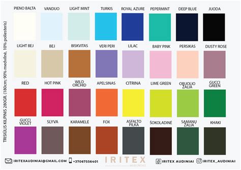 Infografika su šlapimo tyrimų juostelių spalvų palete ir rodiklių reikšmėmis