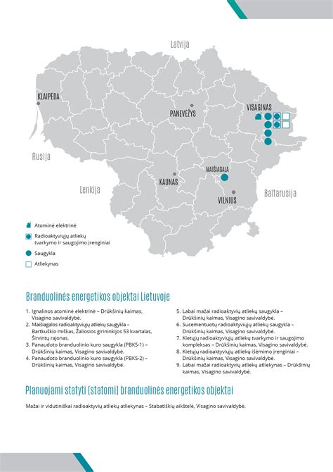 Lietuvos medicinos įstaigų žemėlapis