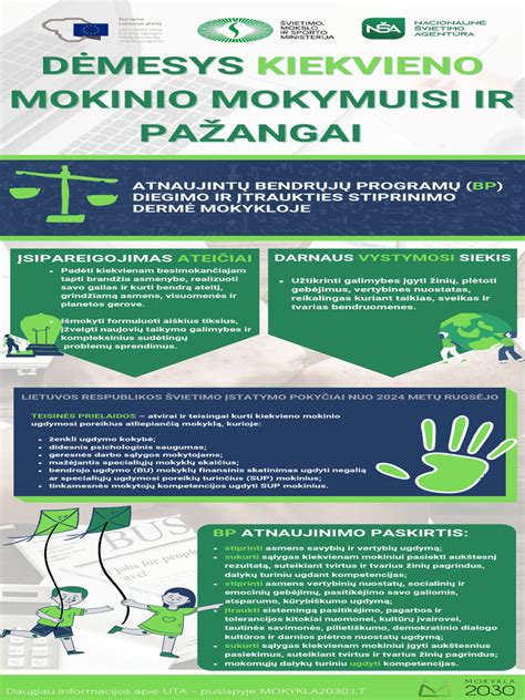 ADHD įtaka vaikų mokymuisi ir socialiniams santykiams