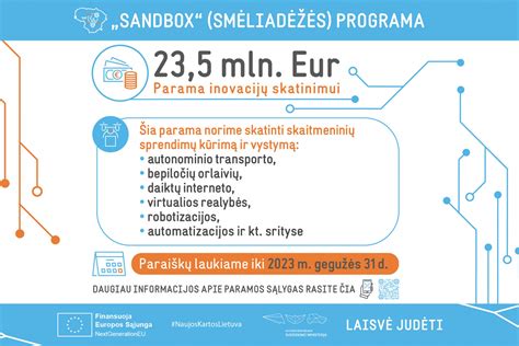 Infografika: Asmens duomenų svarba įvairiose srityse