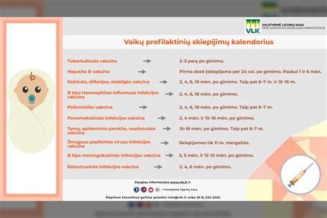 Schema, kaip atskirti slaugą nuo globos