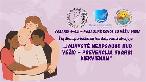 Simptomų, susijusių su vėžiu, grafikas