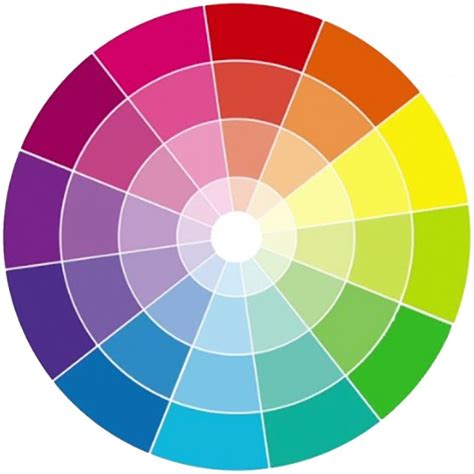 makšties išskyrų spalvos ir jų reikšmė