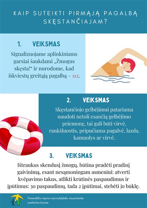 schemutė kaip suteikti pirmą pagalbą užspringusiam kūdikiui