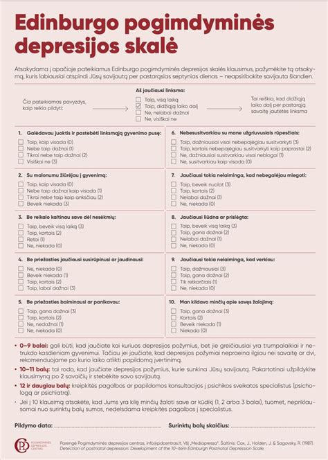Infografika, iliustruojanti pogimdyminės depresijos simptomus