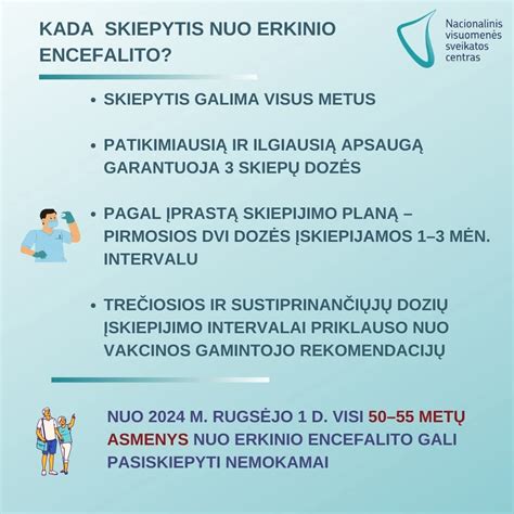 Schema, iliustruojanti skirtingų tipų suaugusiųjų sauskelnių pritaikymą pagal aktyvumo lygį