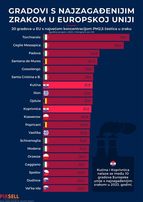 Infografika: persileidimo priežastys