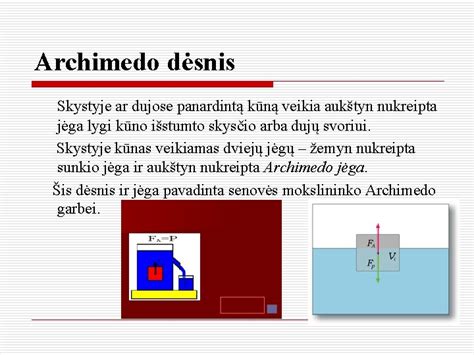 Vizualizacija Archimedo dėsnio poveikio žmogaus kūnui vandenyje