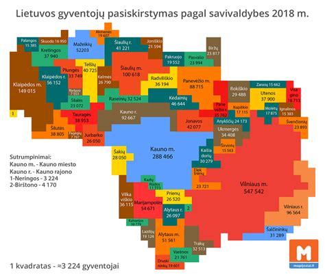 Statistika: Vaikų globos pasiskirstymas Lietuvoje 2018 m.