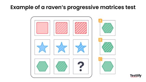 Raven's Progressive Matrices Test pavyzdys