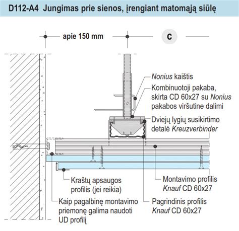 Placenta pritvirtinta prie gimdos sienos