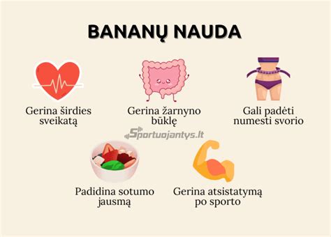 Bananų nauda organizmui