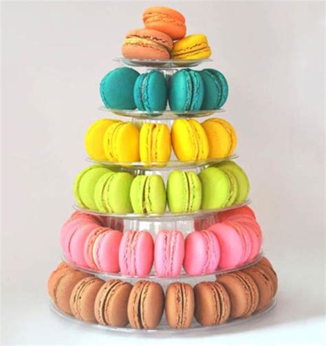 Formelės macarons’ams