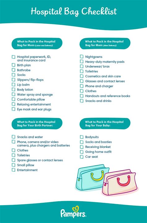 Krepšys su daiktais gimdymo namams, sudėliojimo schema