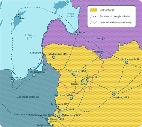 Viduramžių Lietuvos karalystės schema