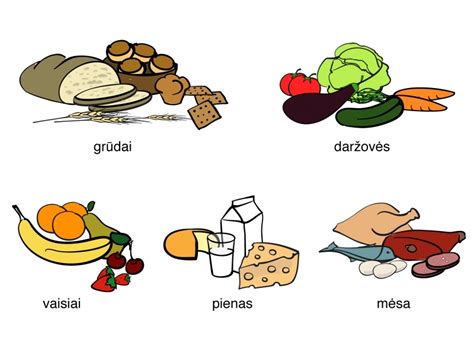 rekomenduojamos ir nerekomenduojamos maisto produktų grupės nėštumo metu