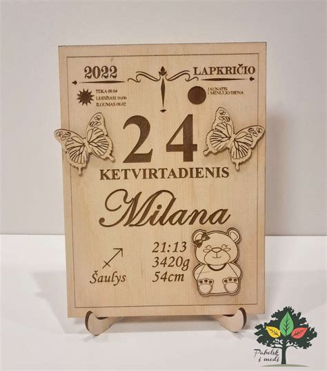 Numerologinė lentelė su gimimo datų reikšmėmis
