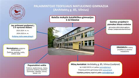 Žemėlapis su svarbiausiomis Teofiliaus Matulionio gyvenimo vietovėmis