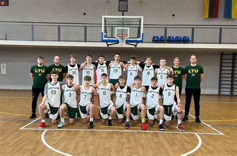 Lietuvos jaunimo krepšinio rinktinės pergalės istorija