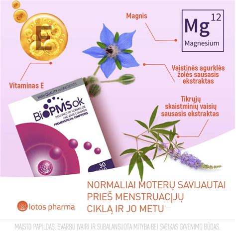 Simptomų sąrašas