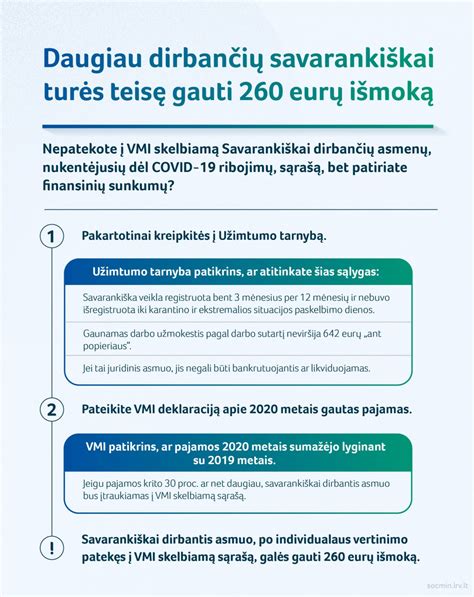 Savarankiškai dirbančių tėvų išmokų schema