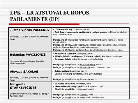 Europos piliečių iniciatyvos logotipas ir informacinė schema
