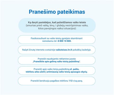 statistika apie vaiku globos namu islaidas