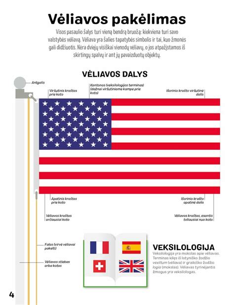 Infografika: Pasaulio šalių ekonominės priklausomybės diagrama