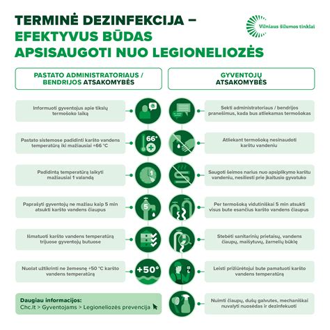 Prevencijos patarimai