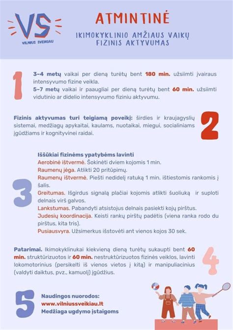 Ikimokyklinio amžiaus vaikų fizinis aktyvumas