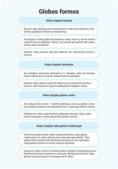 Infografika: Globos formos Lietuvoje