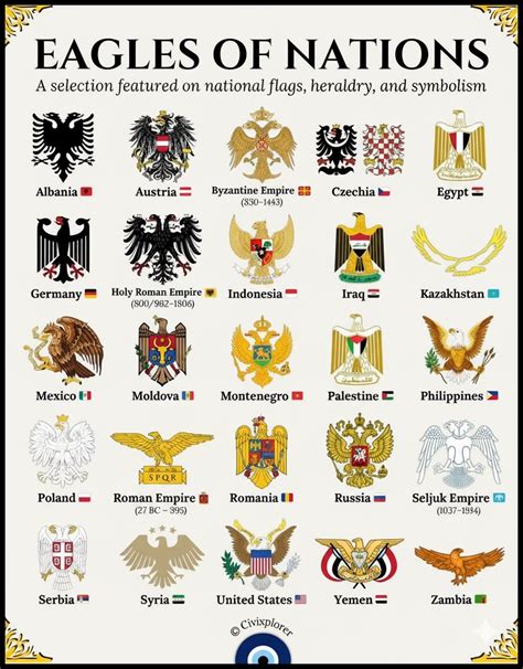 Simbolis, vaizduojantis lyderystę ir nepriklausomybę
