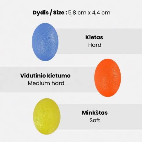 Kalakutės kiaušinio dydis ir spalva