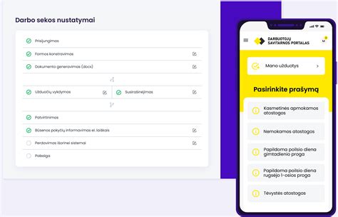Schema, iliustruojanti Registrų centro savitarnos portalo naudojimo žingsnius