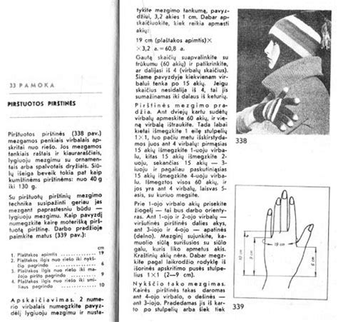 schema megztų pirštinių