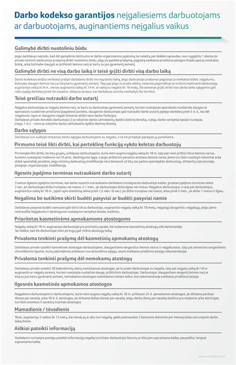 Darbo kodekso apsauga nėščiosioms ir auginantiems vaikus