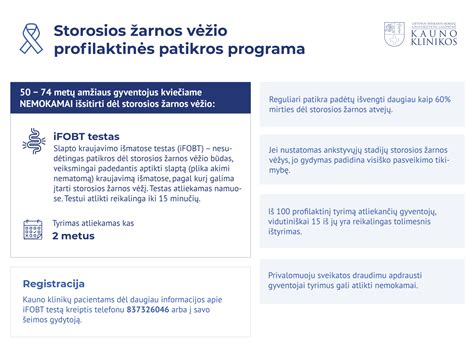 Profilaktinės sveikatos patikros svarba