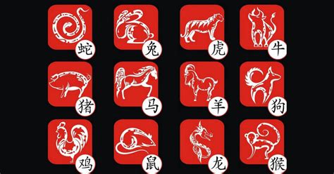 Kinų zodiako ženklų suderinamumo lentelė