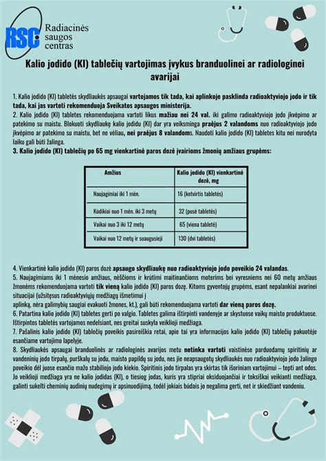 schematinė kontraceptinių tablečių vartojimo instrukcija