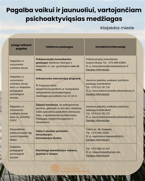 Medicininė pagalba vaikui